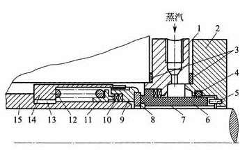 丙烯泵用汽相機械密封